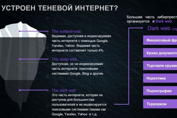 Kraken официальный сайт ссылка через tor