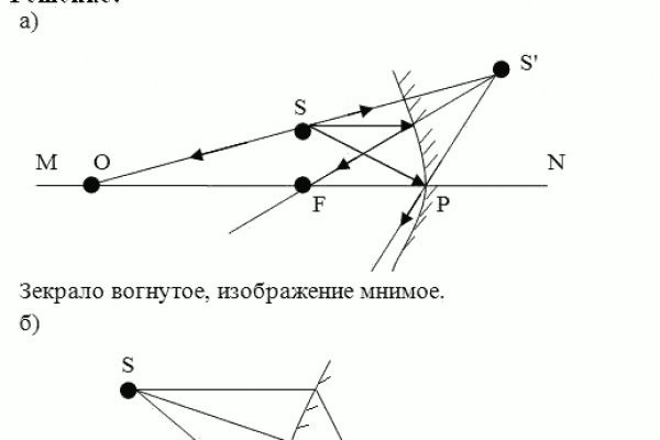 Кракен сайт kr2web in зарегистрироваться