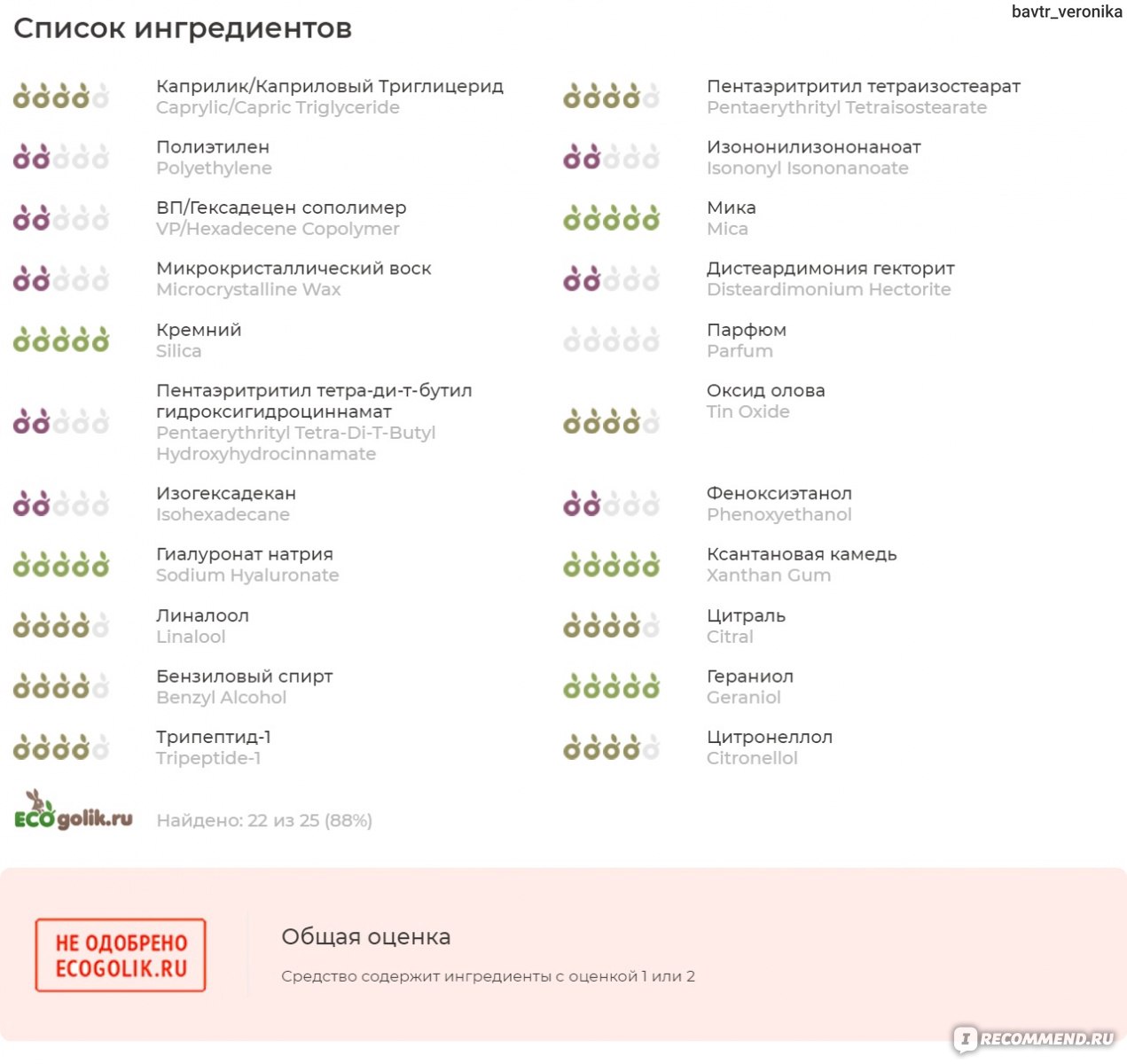 Кракен магазин тор